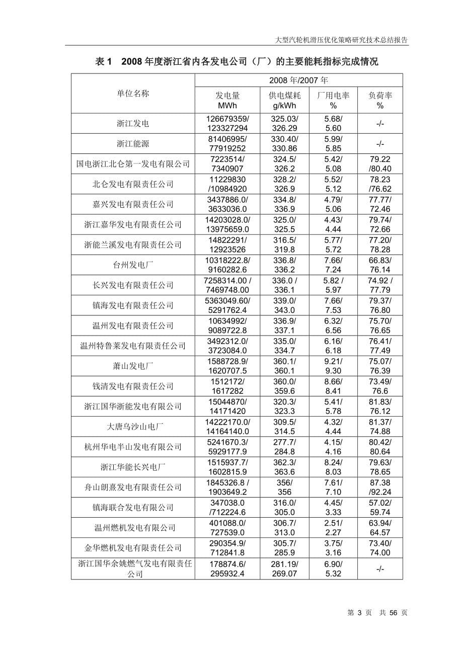 大型汽轮机滑压优化策略研究技术总结报告.doc_第5页