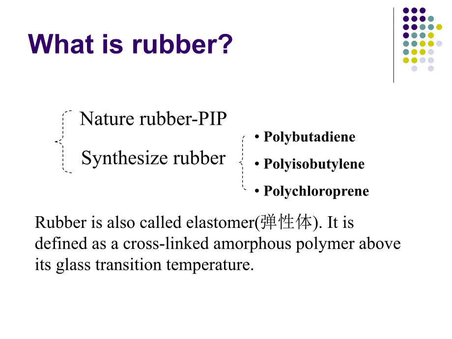 PPT6-第六章-橡胶弹性课件_第2页