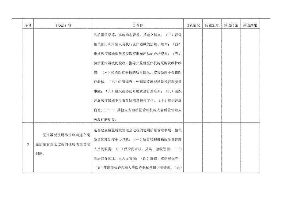 医疗器械质量管理自查表_第2页