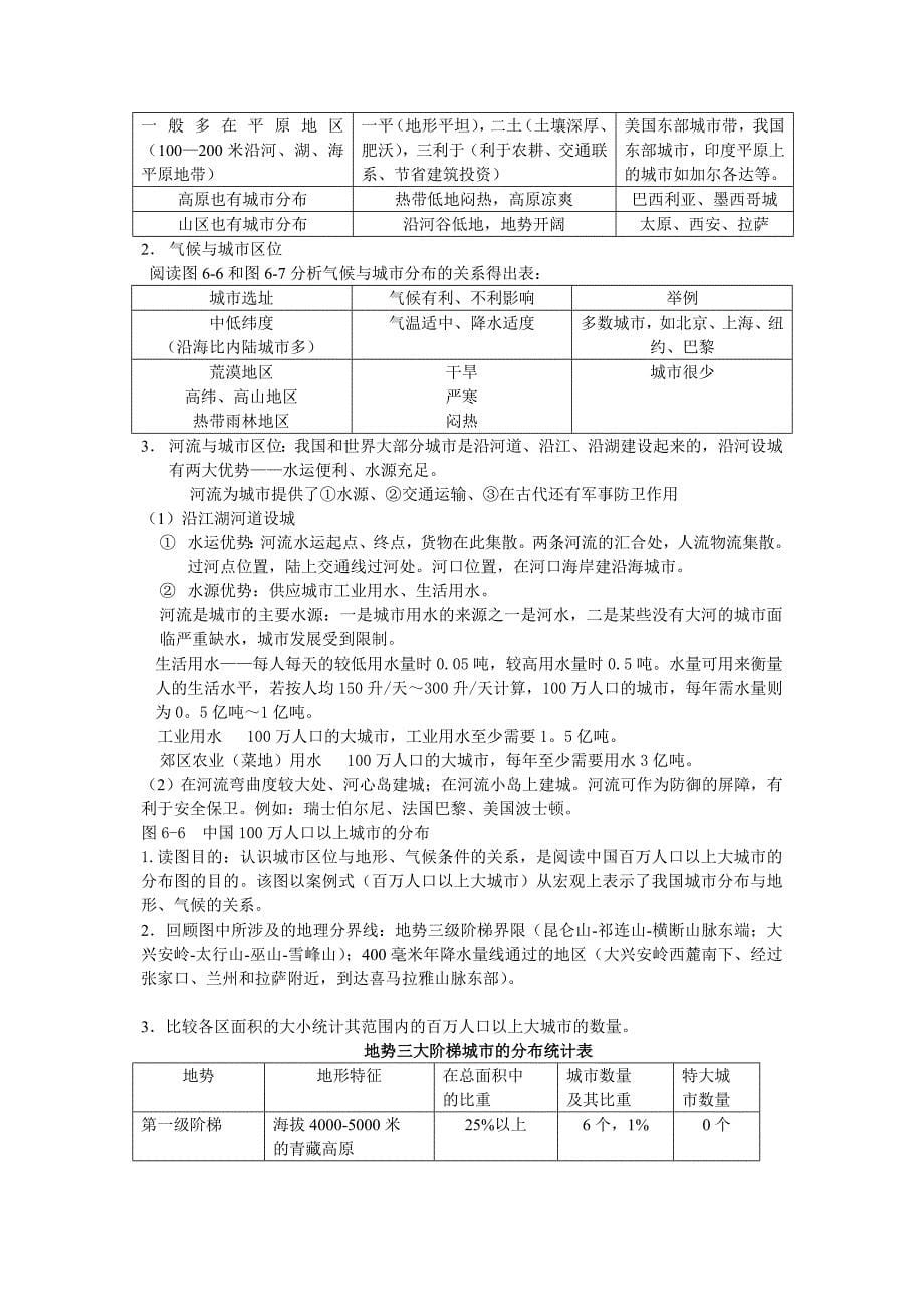 高中地理会考总复习第六单元_第5页