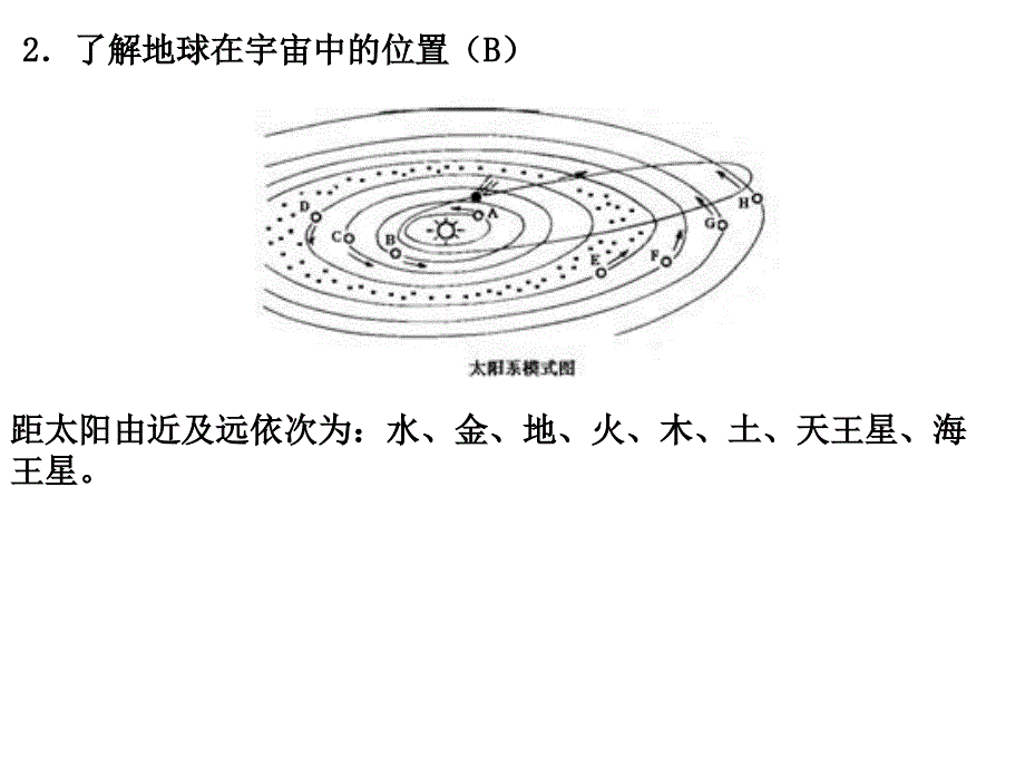 2016学测复习1—1(宇宙中的地球)剖析_第3页