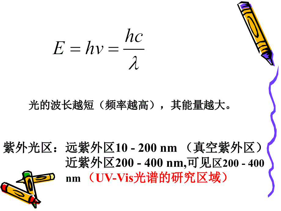 波谱分析紫外光谱1_第3页