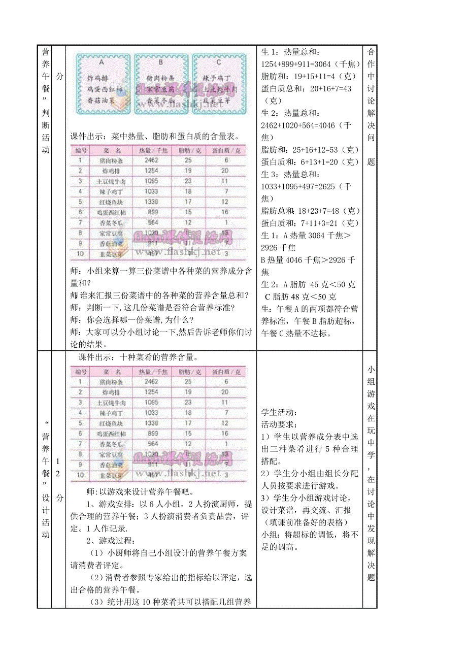 营养午餐 (2)_第3页