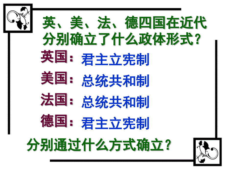 英美法德四国政体的确立过程及异同点比较复习课_第2页