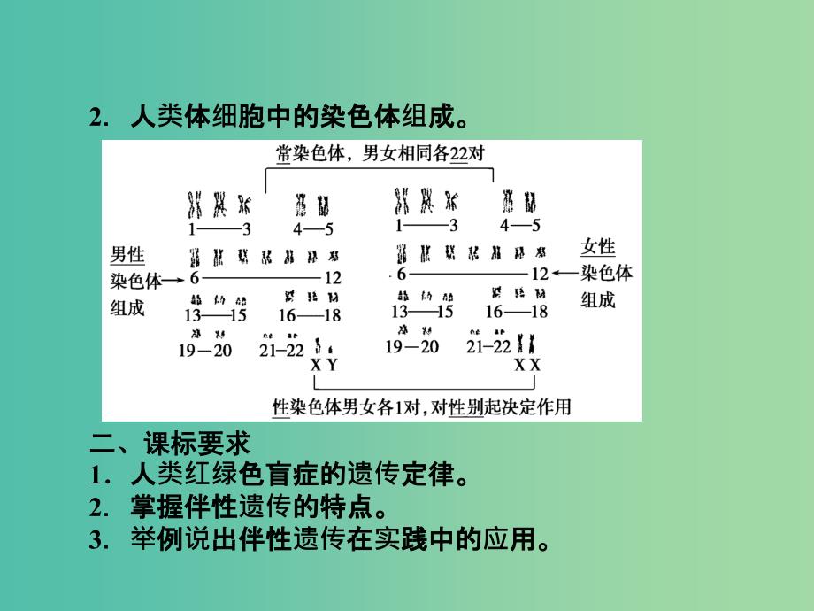 高中生物第二章基因和染色体的关系第3节伴性遗传课件新人教版.ppt_第3页