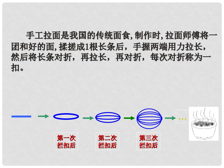 七年级数学上册 1.8 有理数的乘方课件 湘教版_第3页