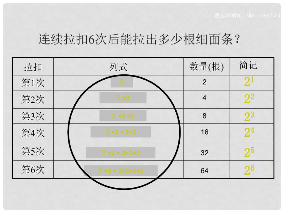 七年级数学上册 1.8 有理数的乘方课件 湘教版_第4页