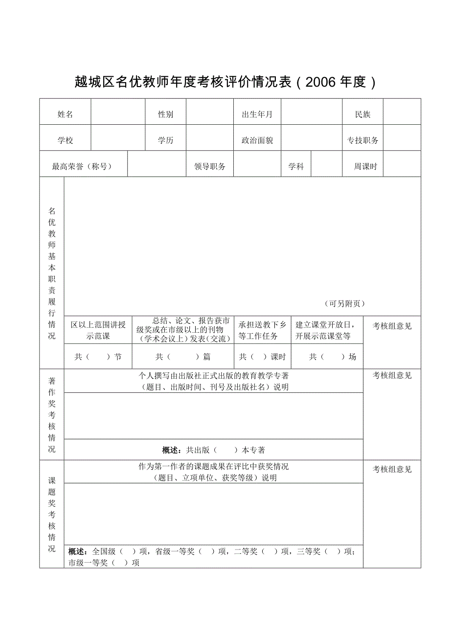 越城区名优教师年度考核评价情况表(2006年度)_第1页