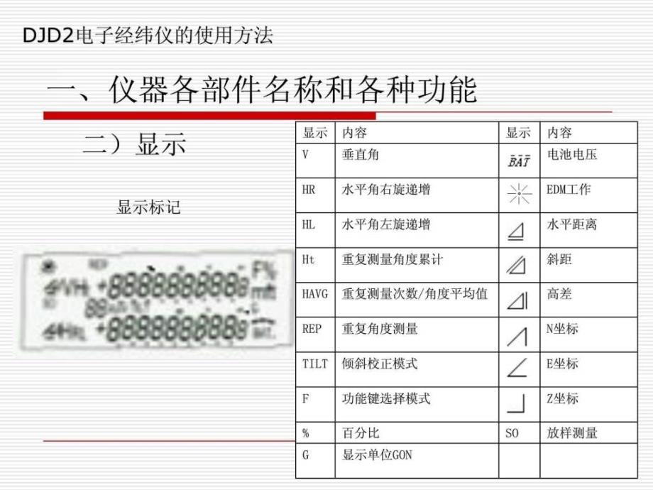 DJD2电子经纬仪的使用方法.ppt_第4页