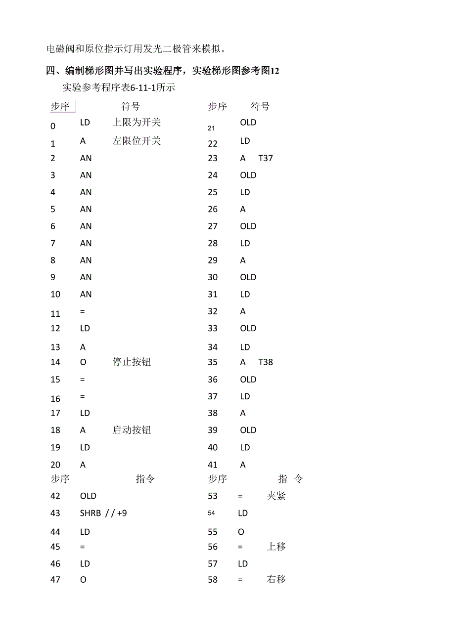 西门子机械手程序_第3页