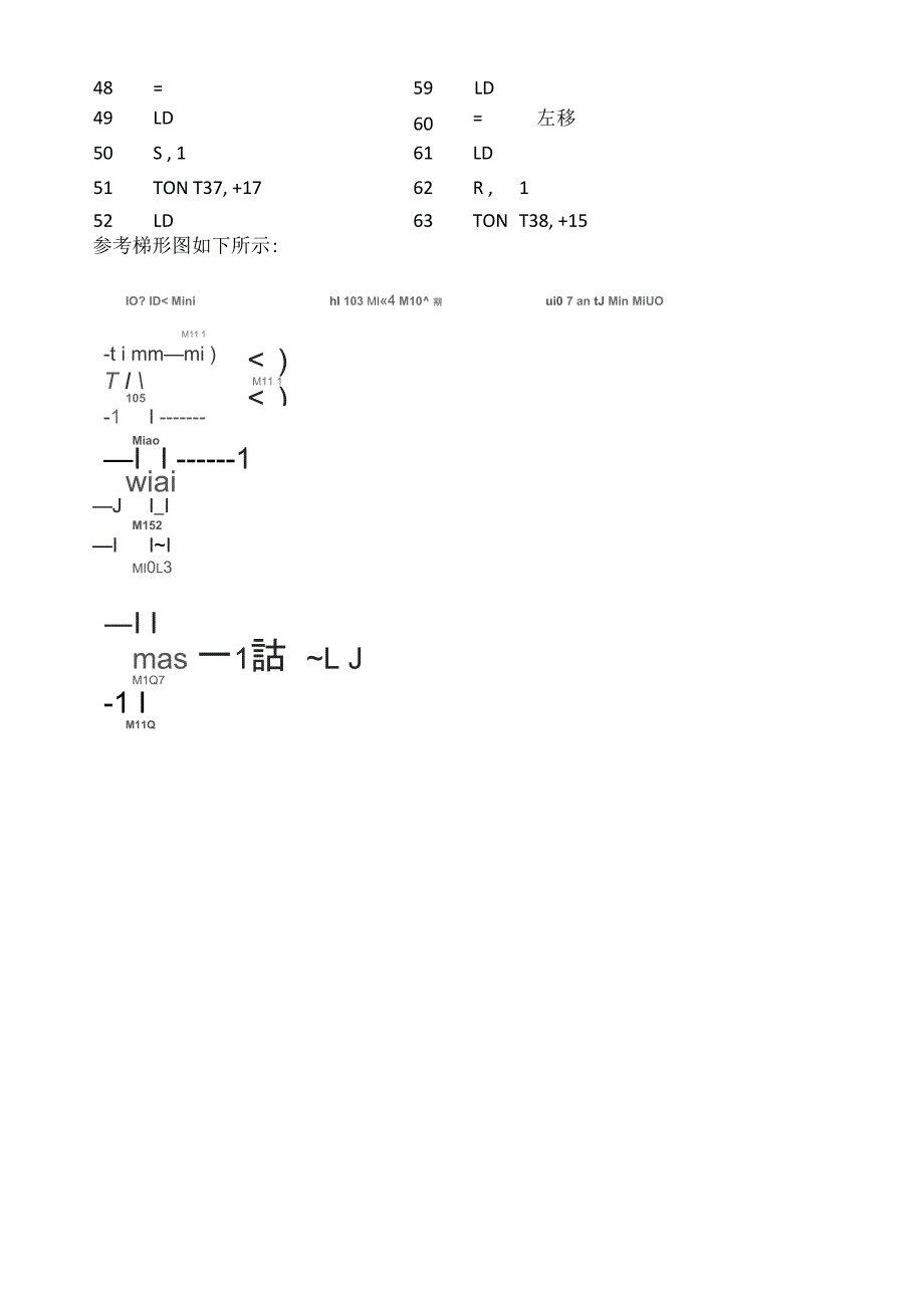 西门子机械手程序_第4页