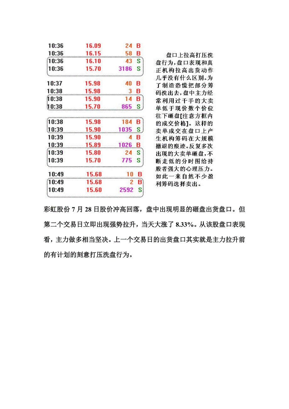 金印组合庄家拉升前打压洗盘经典案例_第3页