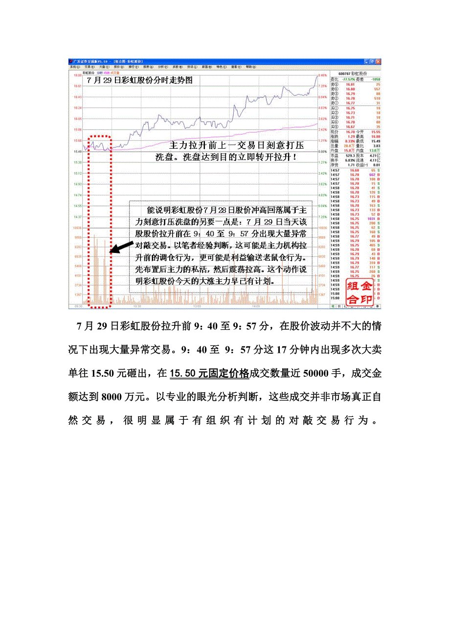 金印组合庄家拉升前打压洗盘经典案例_第4页