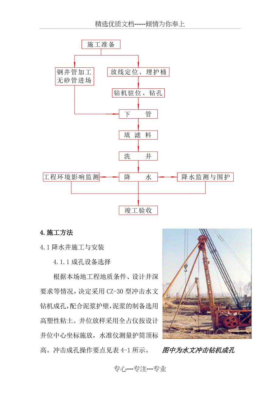 翻车机房和廊道降水技术标(完)_第4页