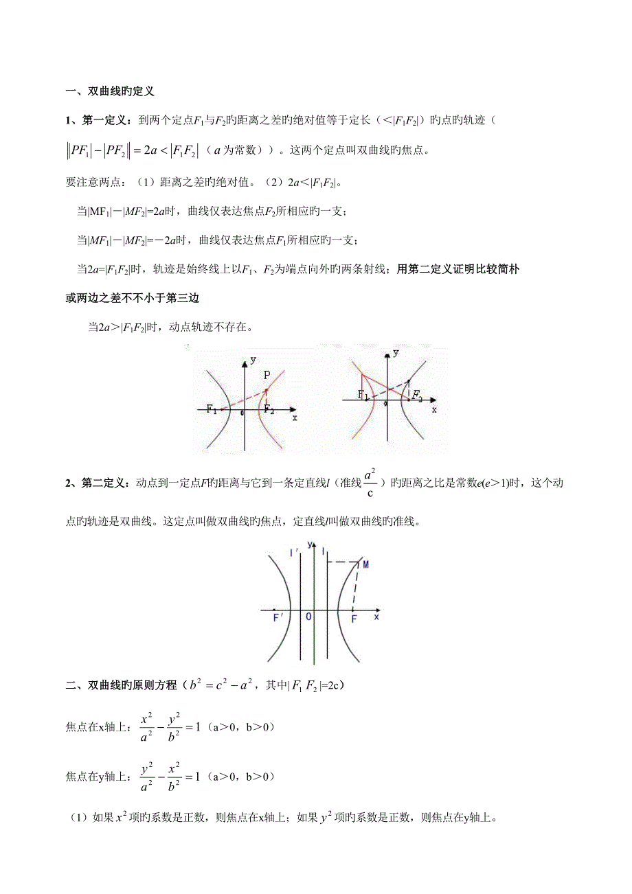2022双曲线知识点总结及练习题_第1页