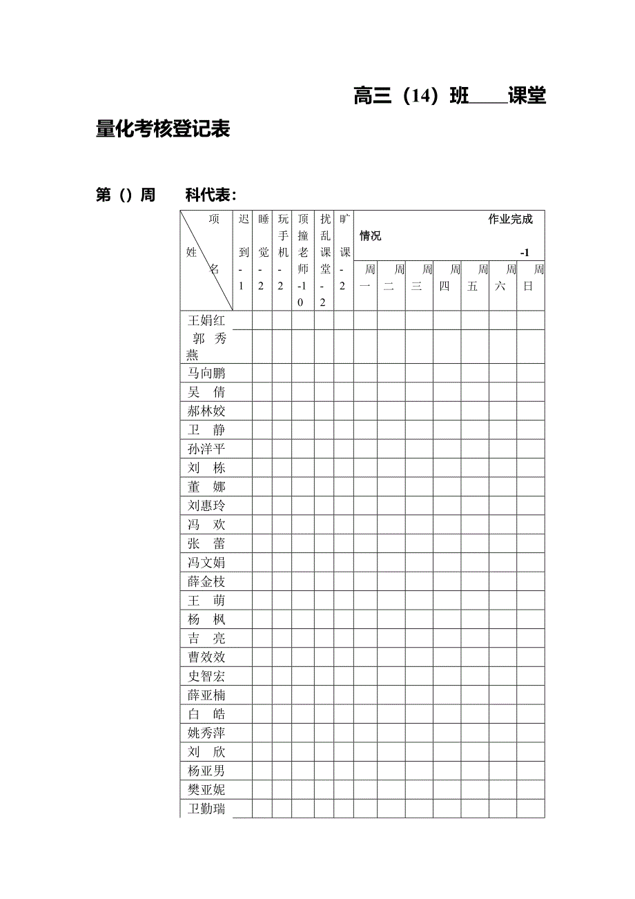 课堂量化考核登记表doc88_第1页