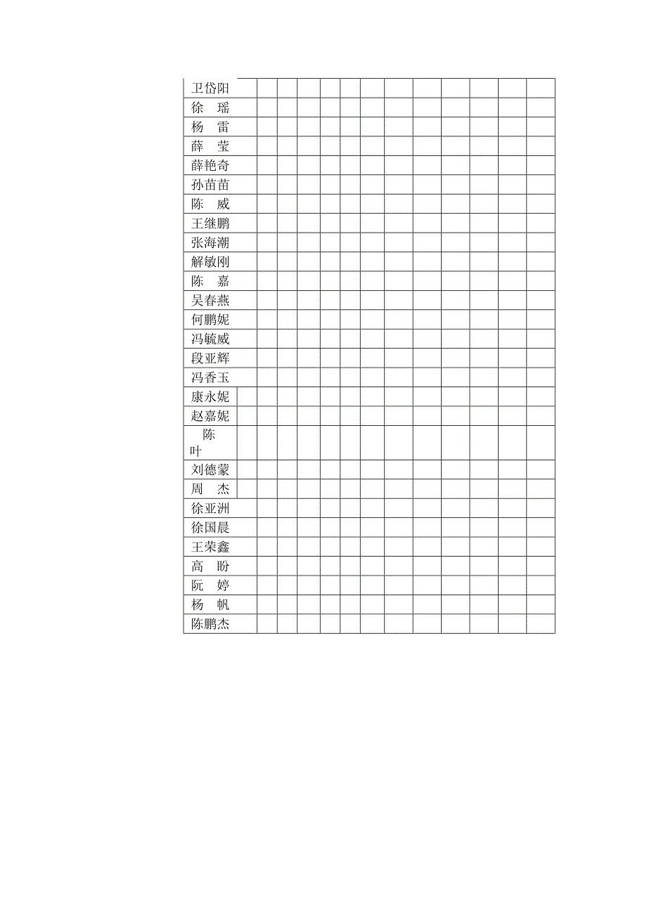 课堂量化考核登记表doc88_第2页