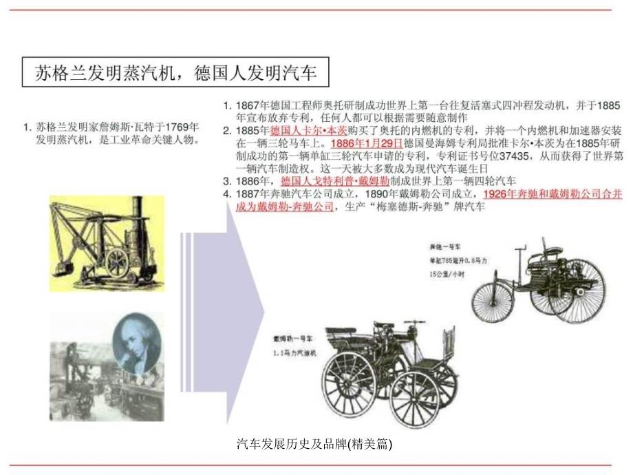 汽车发展历史及品牌精美篇课件_第4页