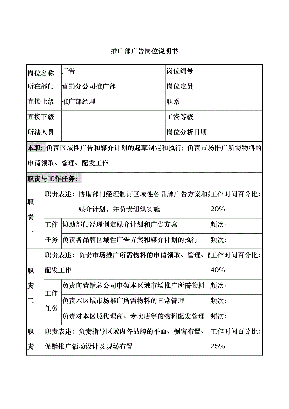 奥康集团推广部广告岗位说明书_第1页