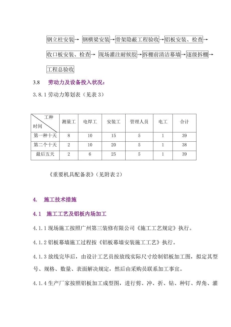 铝板幕墙施工组织设计方案_第5页