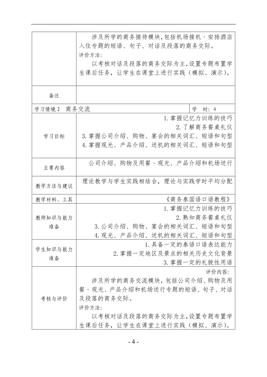 《 商务泰国语口语 》课程标准_第4页