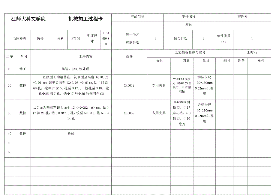 数控加工工艺过程卡_第1页