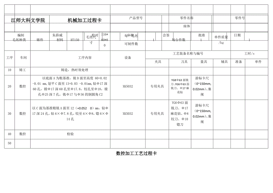 数控加工工艺过程卡_第2页