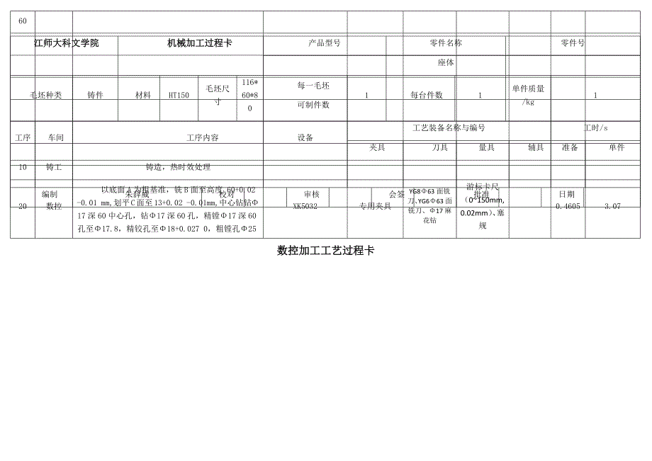 数控加工工艺过程卡_第3页