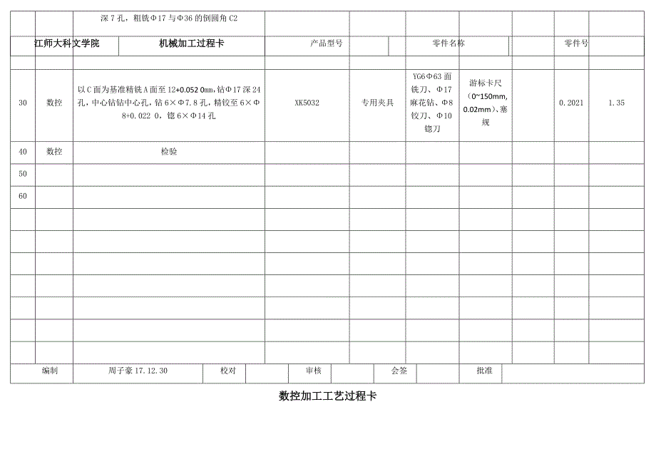 数控加工工艺过程卡_第4页
