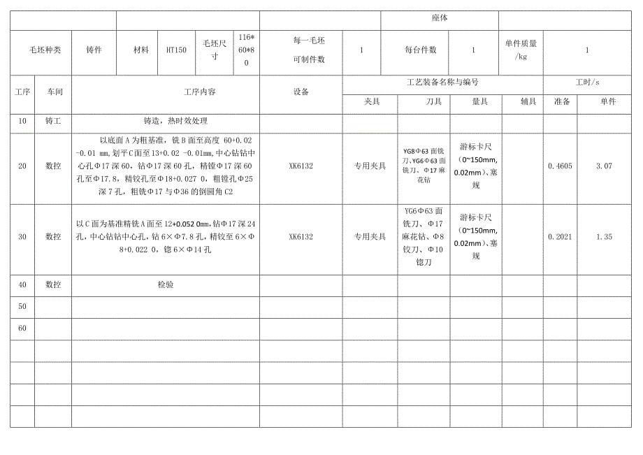 数控加工工艺过程卡_第5页