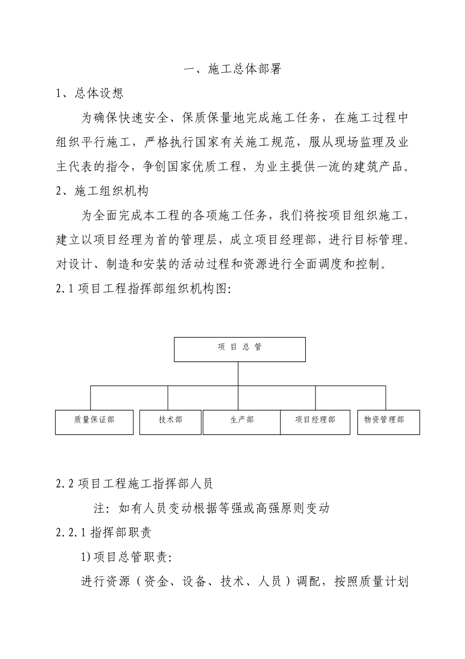 某网架施工组织设计方案_第1页