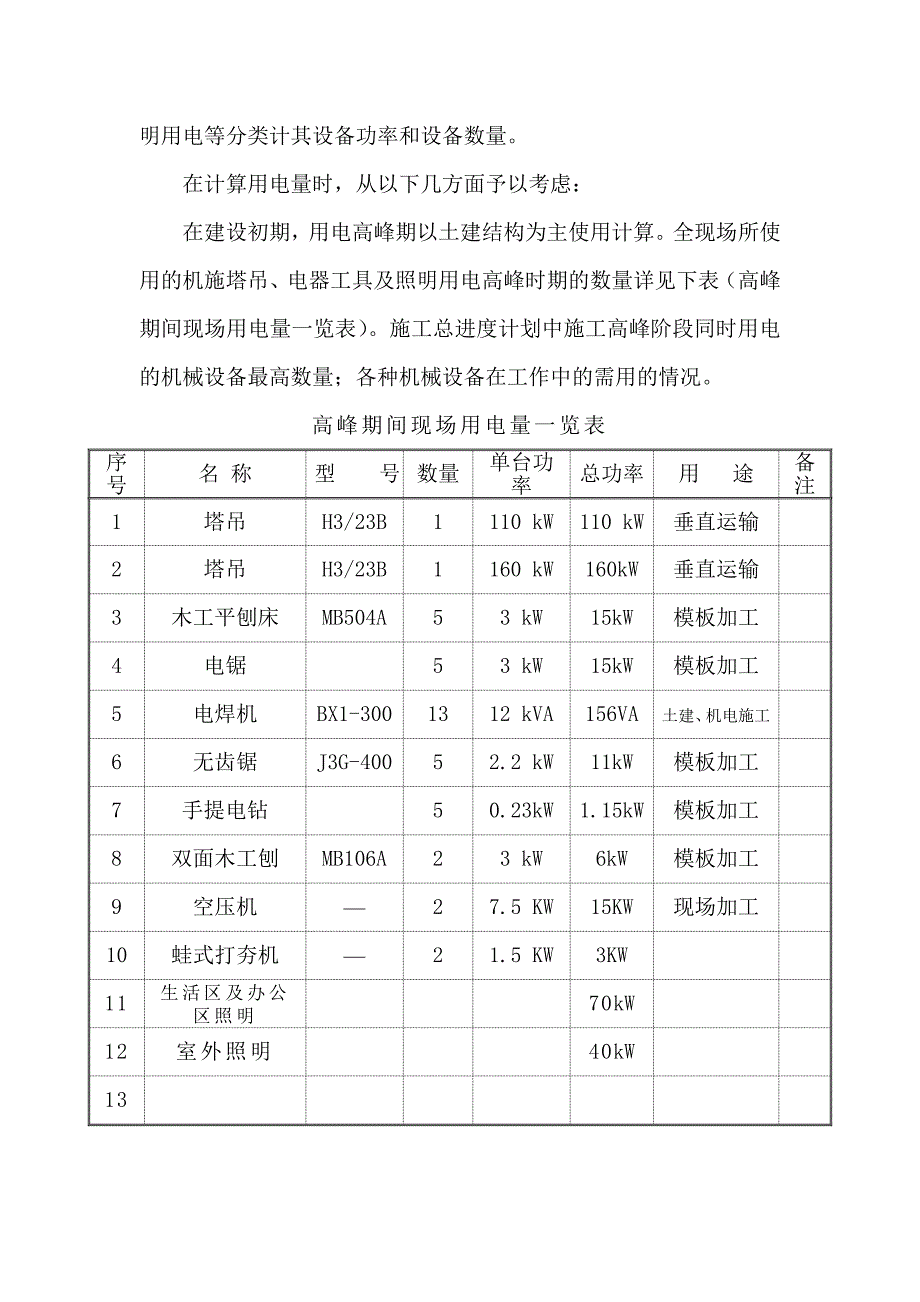 装修阶段临电方案_第3页