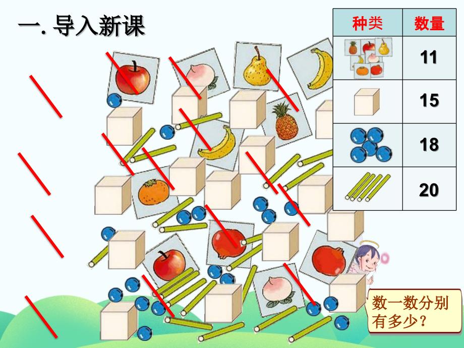 一年级数学上册教学课件61120各数的认识2人教版共14张PPT_第3页