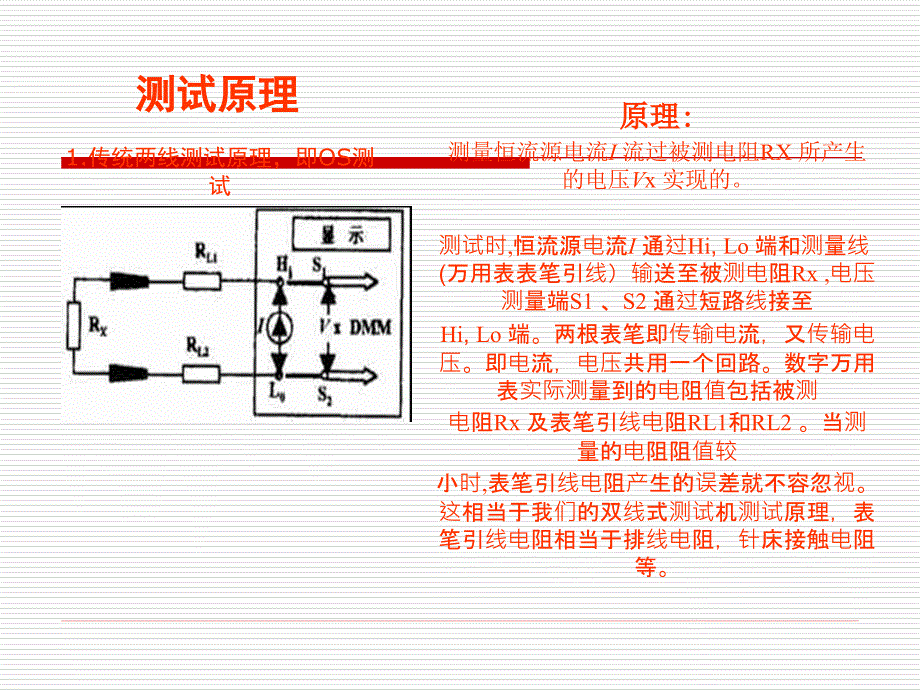 四线测试原理分析_第2页