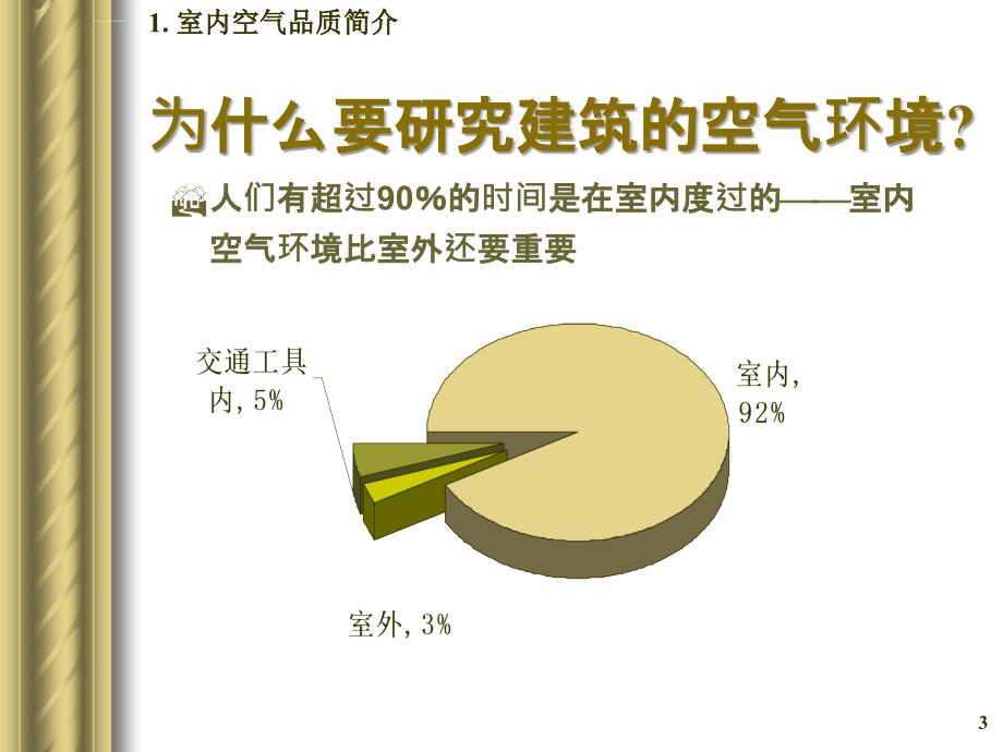 建筑环境学第五章建筑空气环境ppt课件_第3页