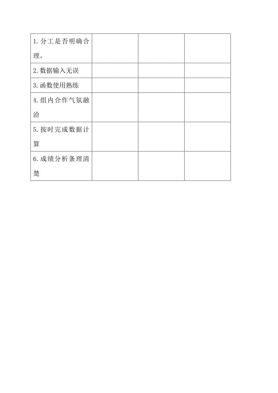 excel数据统计_第5页