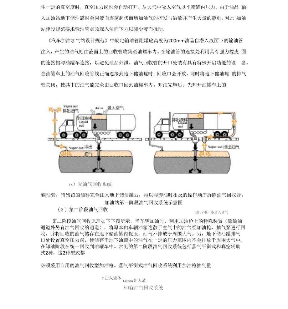 加油站VOCs排放源及VOCs排放技术控制_第3页