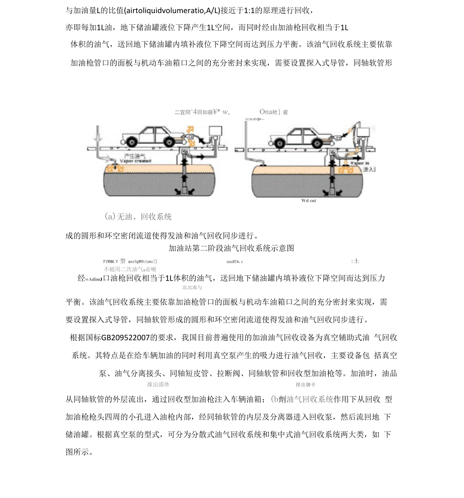 加油站VOCs排放源及VOCs排放技术控制_第4页