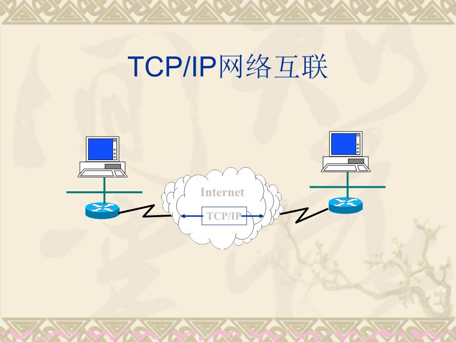 第八课TCPIP协议_第3页