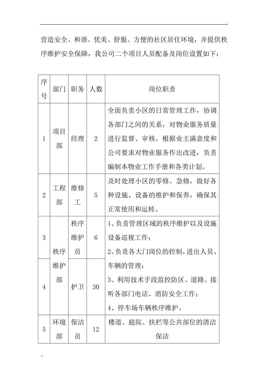 物业公司简介_第2页