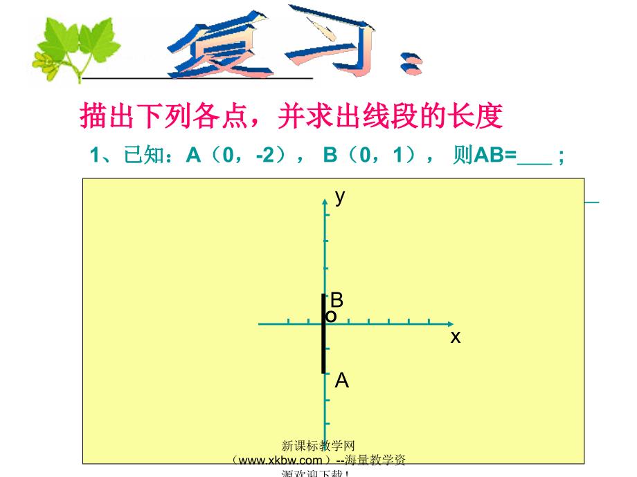 第六章平面直角坐标系用坐标法求几何图形的面积课件ppt_第2页