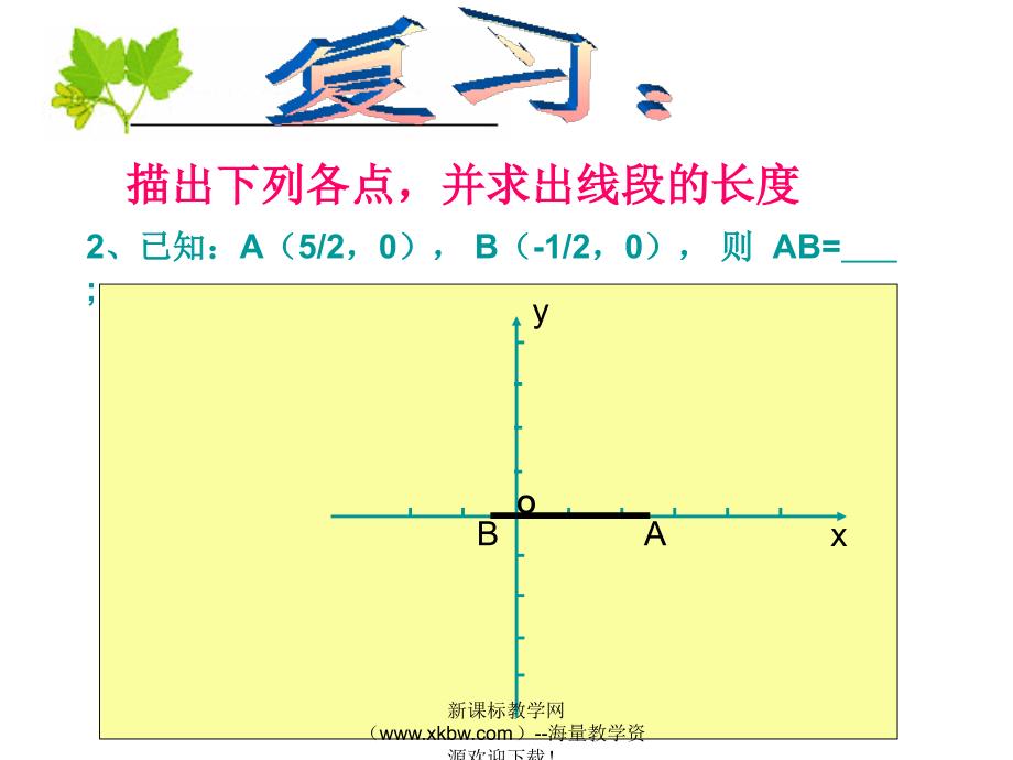 第六章平面直角坐标系用坐标法求几何图形的面积课件ppt_第3页