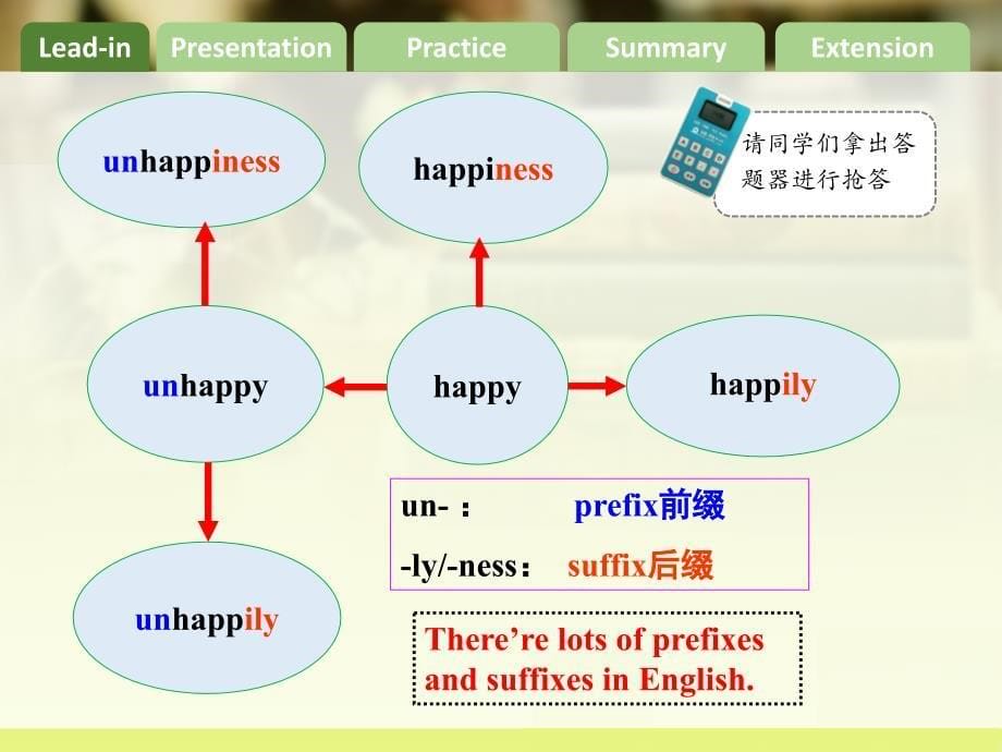 译林版版八年级英语上册Unit2-Study-skills课件_第5页