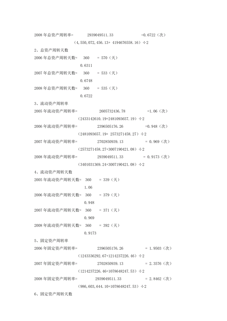 资产运用效率分析95885.doc_第3页