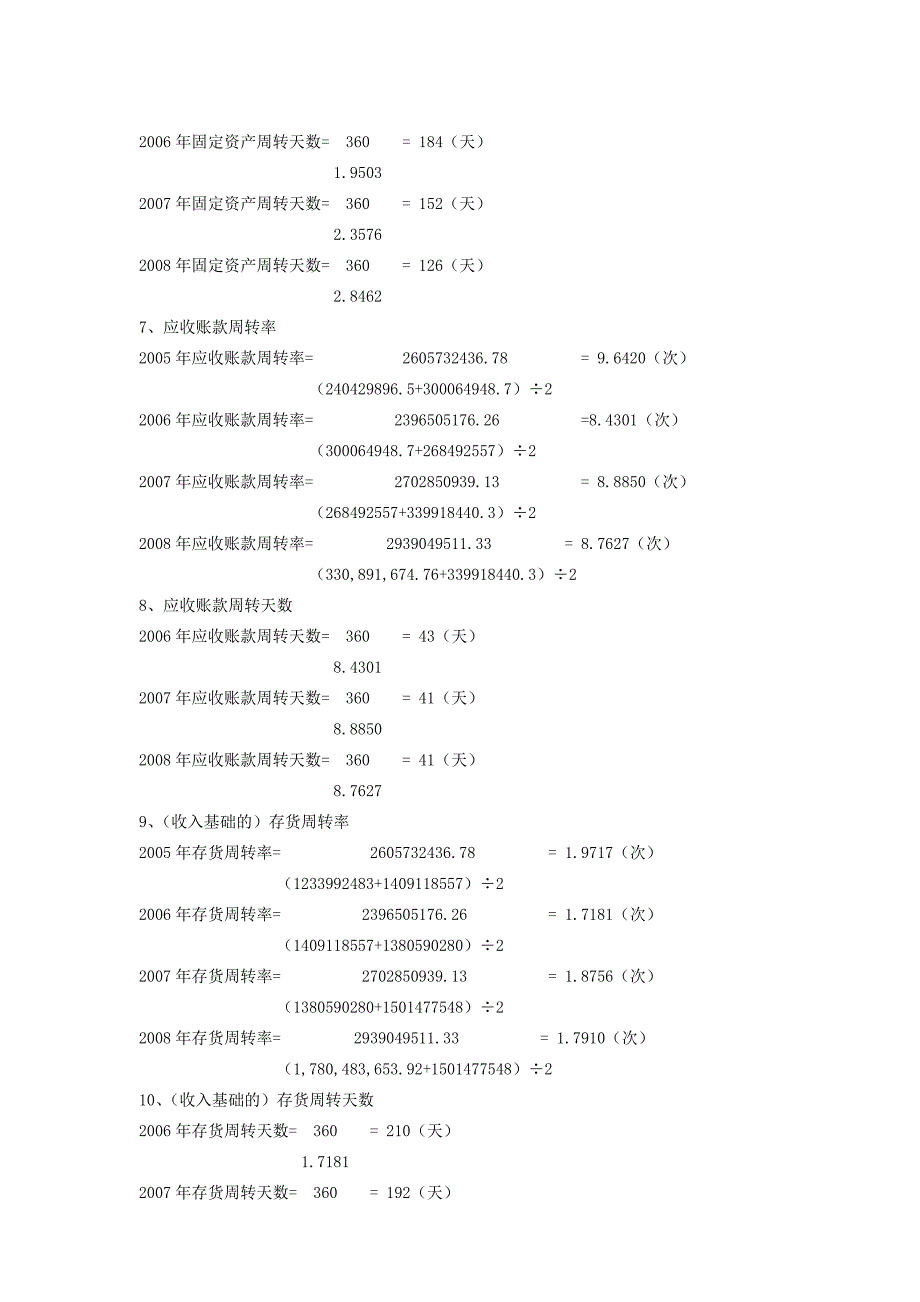 资产运用效率分析95885.doc_第4页