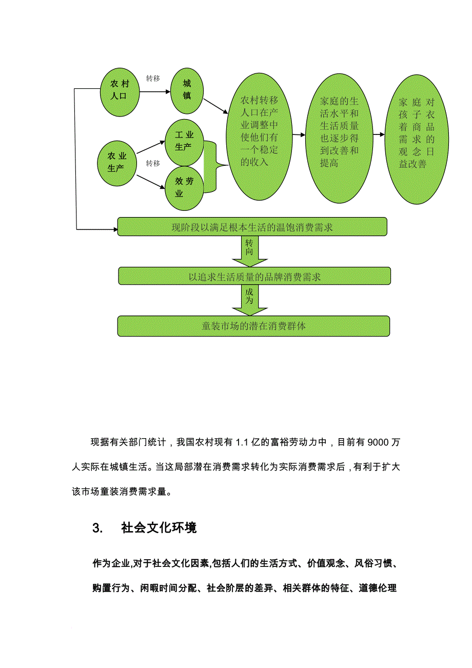 西瓜太郎童装简介_第4页