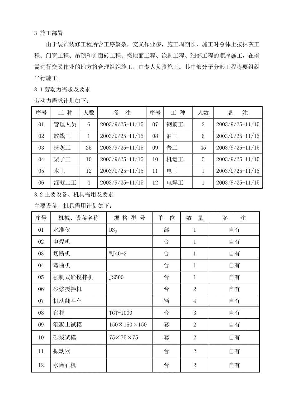 西安某石化技改工程装饰装修施工组织设计方案_第3页