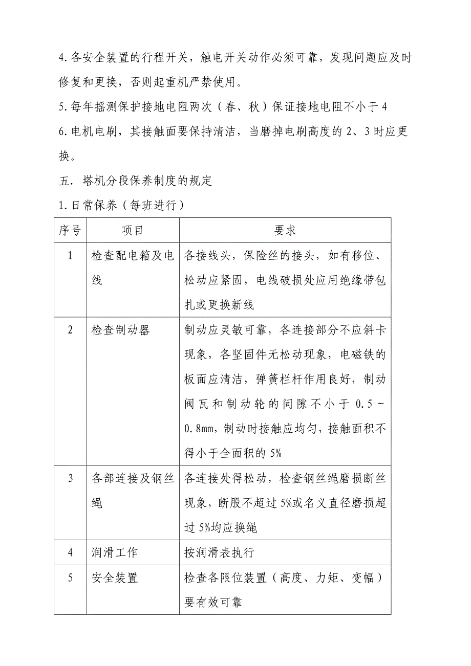 建筑起重机械维护保养管理制度_第3页