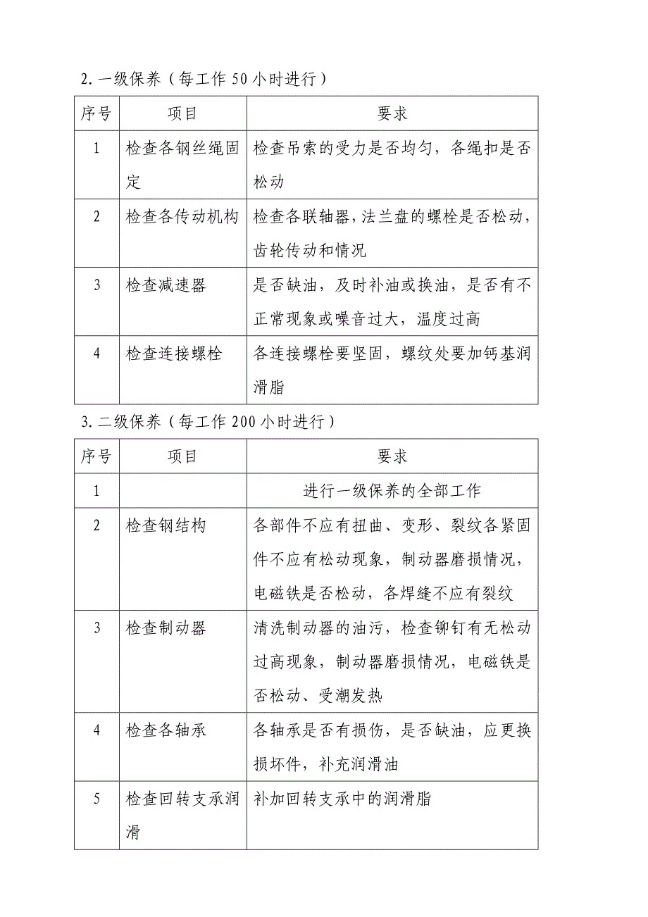 建筑起重机械维护保养管理制度_第4页