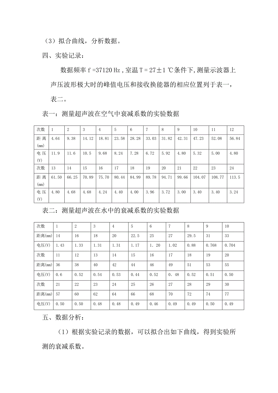 超声波衰减系数的测量-讲义及数据_第4页